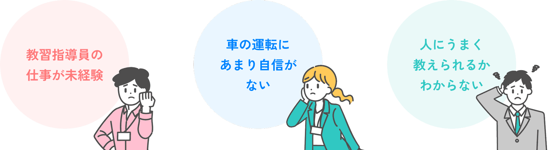 教習指導員の仕事が未経験 / 車の運転にあまり自信がない / 人にうまく教えられるかわからない